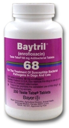 Baytril l Antibiotic For Pets | Medi-Vet