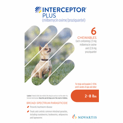 interceptor plus for dogs