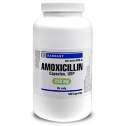 Amoxicillin | Antibiotic For Pets | Medi-Vet